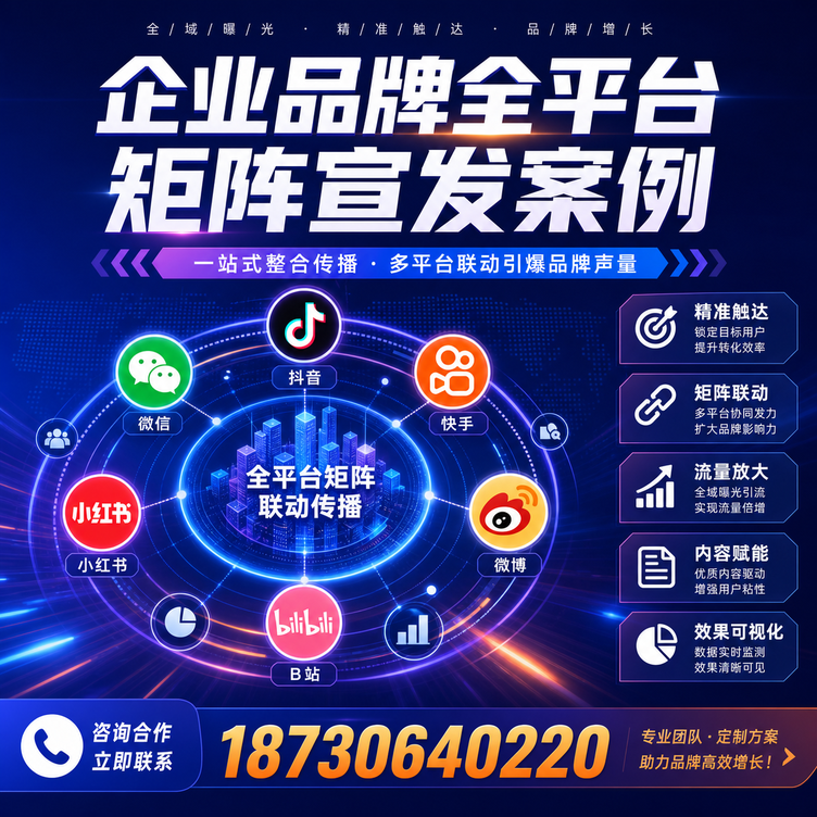 舟山企业全平台自媒体品牌统一宣发落地案例