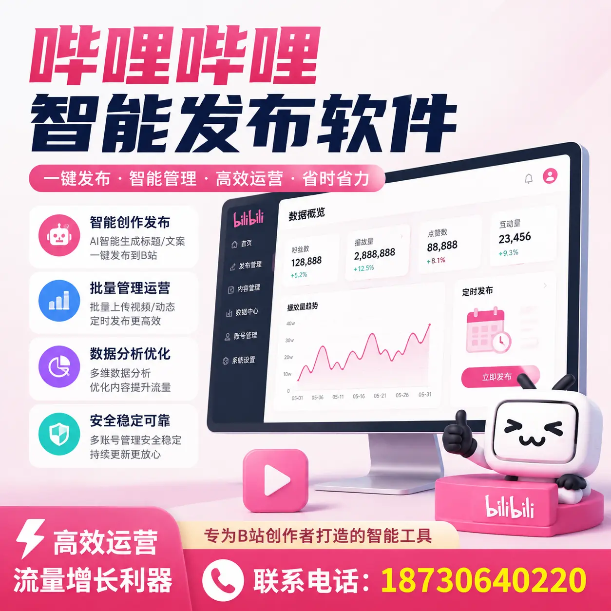 如何评估哔哩哔哩智能发布软件的ROI?舟山 企业必读